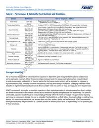 C420C822K2G5TA Datasheet Page 11