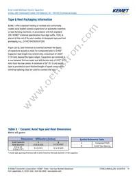 C420C822K2G5TA Datasheet Page 14