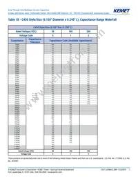 C430C473K1H5TA91707200 Datasheet Page 7