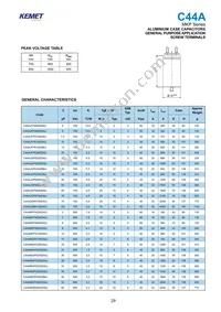 C44AFGR6200ZE0J Datasheet Page 3