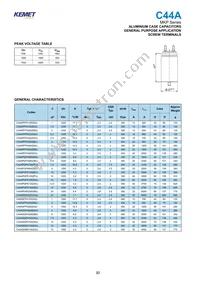 C44AFGR6200ZE0J Datasheet Page 4