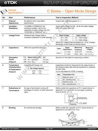 C4532X7R1H155KT5 Datasheet Page 9