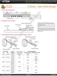 C4532X7R1H155KT5 Datasheet Page 15