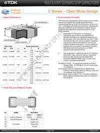 C4532X7R1H155KT5 Datasheet Page 16