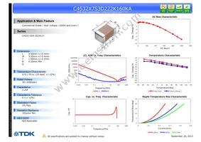 C4532X7S3D222K160KA Datasheet Cover