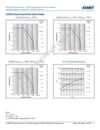 C4AEOBW5400H3NJ Datasheet Page 5