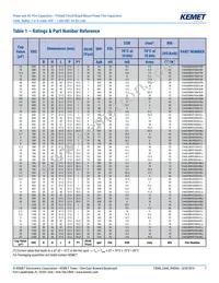 C4AEQBW5120A3LJ Datasheet Page 7