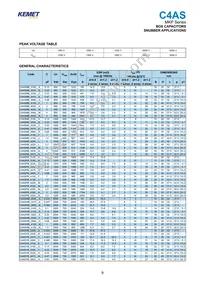 C4ASPBW3470A3GJ Datasheet Page 2