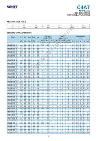 C4ASPBW3470A3GJ Datasheet Page 3