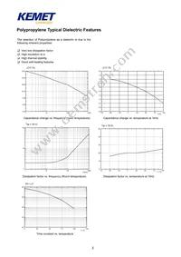 C4ATGBU4220A1DJ Datasheet Page 3