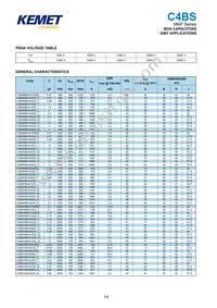 C4ATGBU4220A1DJ Datasheet Page 14