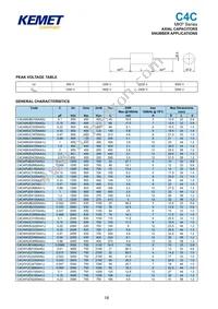 C4ATGBU4220A1DJ Datasheet Page 18