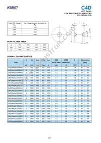 C4DCNAQ4400AA0J Datasheet Page 2