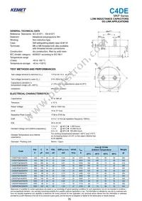 C4DEHPQ6220A8TK Datasheet Cover