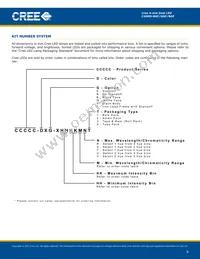 C4SMD-RGF-CV14QBB2 Datasheet Page 8