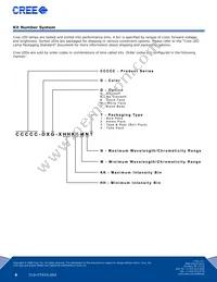 C4SMG-GJS-CT14Q7T2 Datasheet Page 8