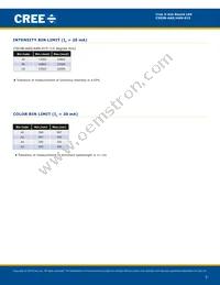 C503B-ACS-CW0X0342 Datasheet Page 3