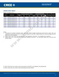 C503B-ACS-CW0X0342 Datasheet Page 4