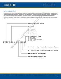 C503B-GCS-CY0A0892 Datasheet Page 8