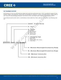 C503B-GCS-CZ0A0892 Datasheet Page 8