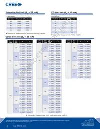 C503B-WAN-CCACB231 Datasheet Page 3