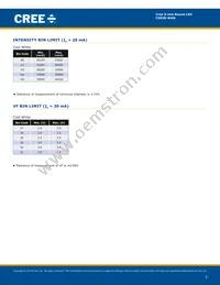 C503B-WAN-CCADA342 Datasheet Page 3