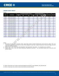 C503C-RCS-CYCZAAA1 Datasheet Page 5
