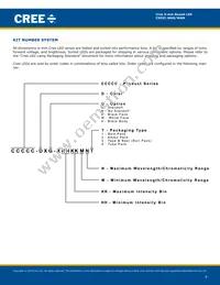 C503C-WAS-CBADB152 Datasheet Page 9