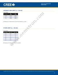 C503R-WAN-CA0C0021 Datasheet Page 3