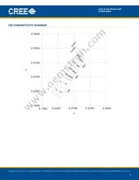 C503R-WAN-CA0C0021 Datasheet Page 5