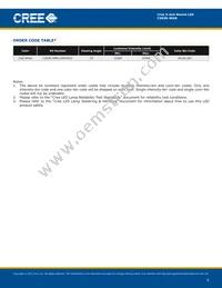 C503R-WAN-CA0C0021 Datasheet Page 6
