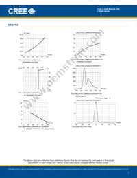 C503R-WAN-CA0C0021 Datasheet Page 7