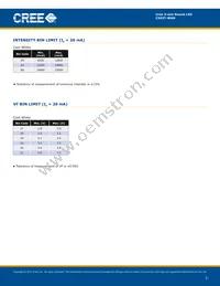 C503T-WAN-CZ0B0151 Datasheet Page 3