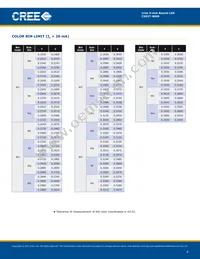 C503T-WAN-CZ0B0151 Datasheet Page 4