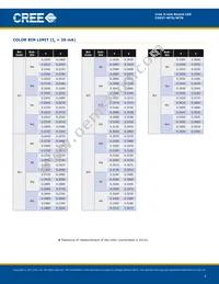 C503T-WTS-CU0W0151 Datasheet Page 4