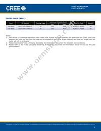 C503T-WTS-CU0W0151 Datasheet Page 6