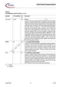 C505CALMCAFXUMA1 Datasheet Page 13