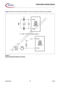 C505CALMCAFXUMA1 Datasheet Page 19