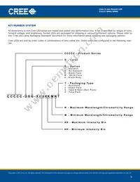 C512T-WNS-CW0Z0151 Datasheet Page 8