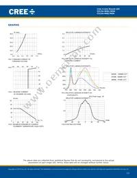 C513A-WSS-CW0Z0231 Datasheet Page 13