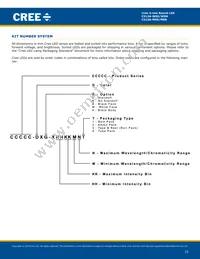 C513A-WSS-CW0Z0231 Datasheet Page 15