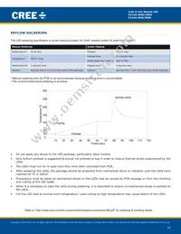 C513A-WSS-CW0Z0231 Datasheet Page 16