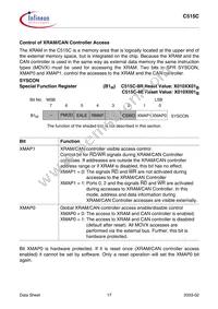 C515C8EMCAFXUMA1 Datasheet Page 21