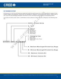 C534T-WLN-CQ0S0151 Datasheet Page 8