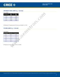 C535A-WJN-CU0V0231 Datasheet Page 3