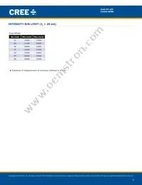 C543A-WMN-CCCKK141 Datasheet Page 3