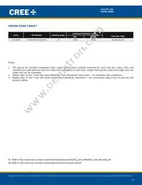 C543A-WMN-CCCKK141 Datasheet Page 8