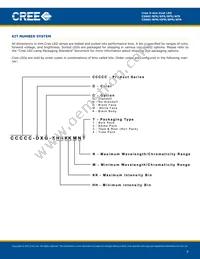 C566C-RFS-CV0W0BB2 Datasheet Page 9