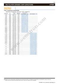 C5750C0G3A223J280KC Datasheet Page 6