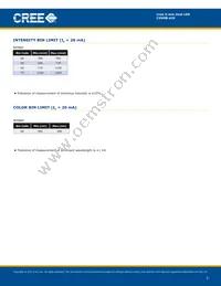 C5SMB-AJS-CQ0T0AA2 Datasheet Page 3